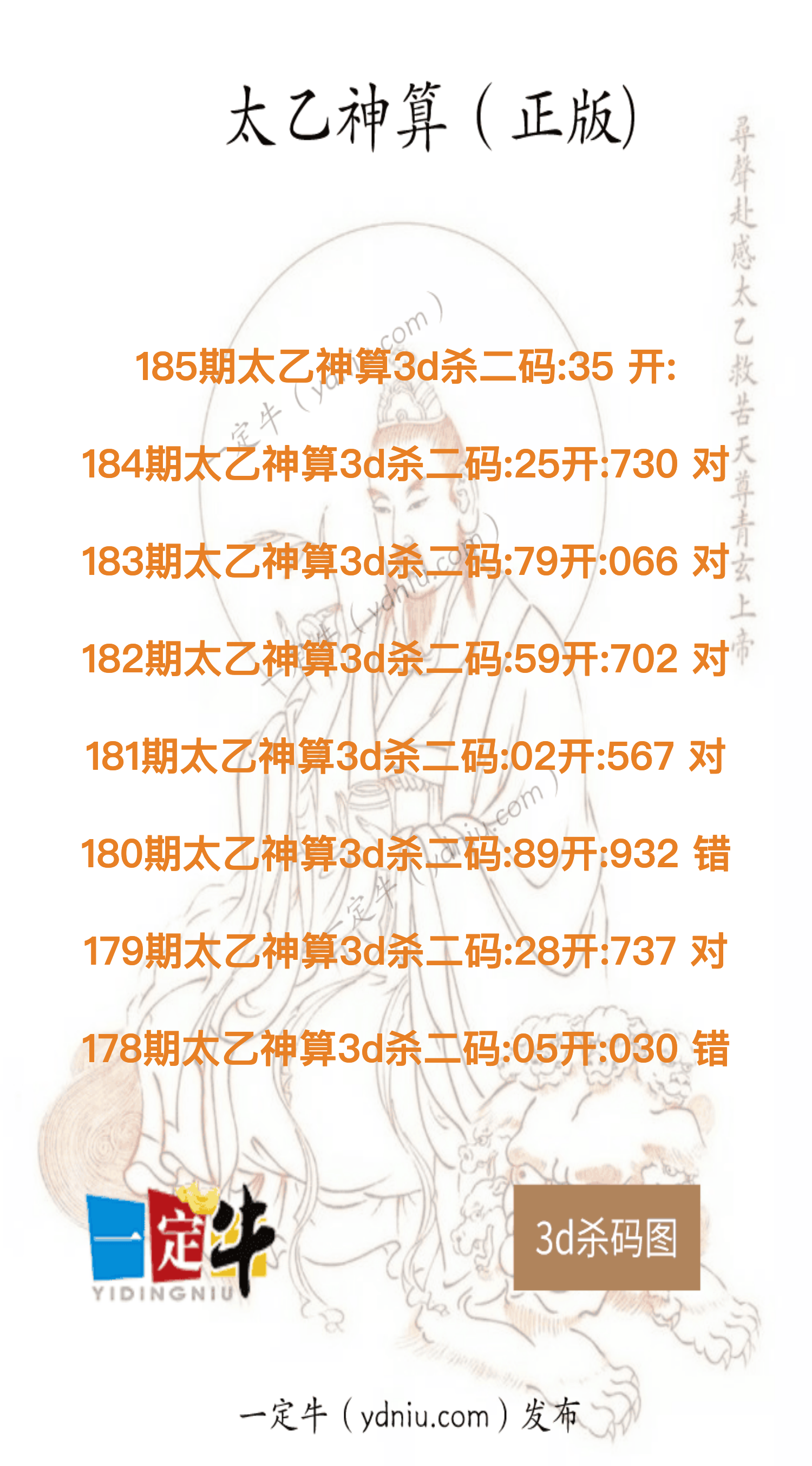185期3d图谜太乙神算杀码图