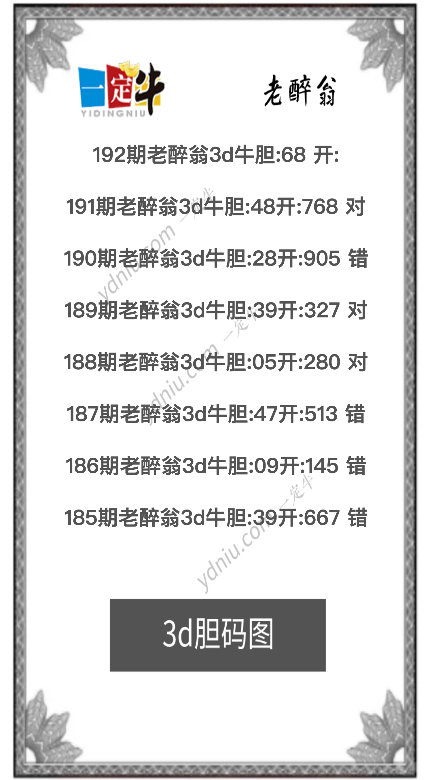 192期老醉翁3d牛胆图谜