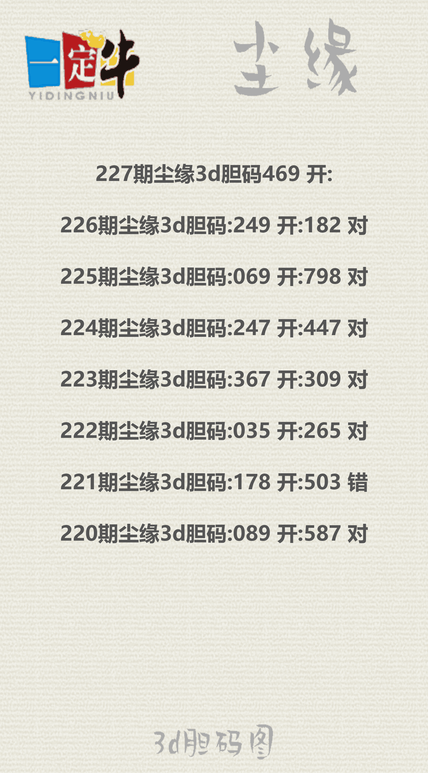227期尘缘3d胆码图谜