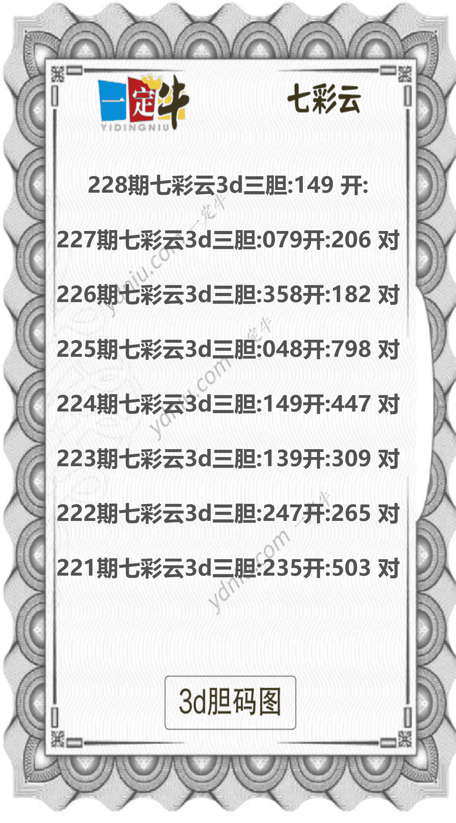 228期七彩云3d胆码图谜