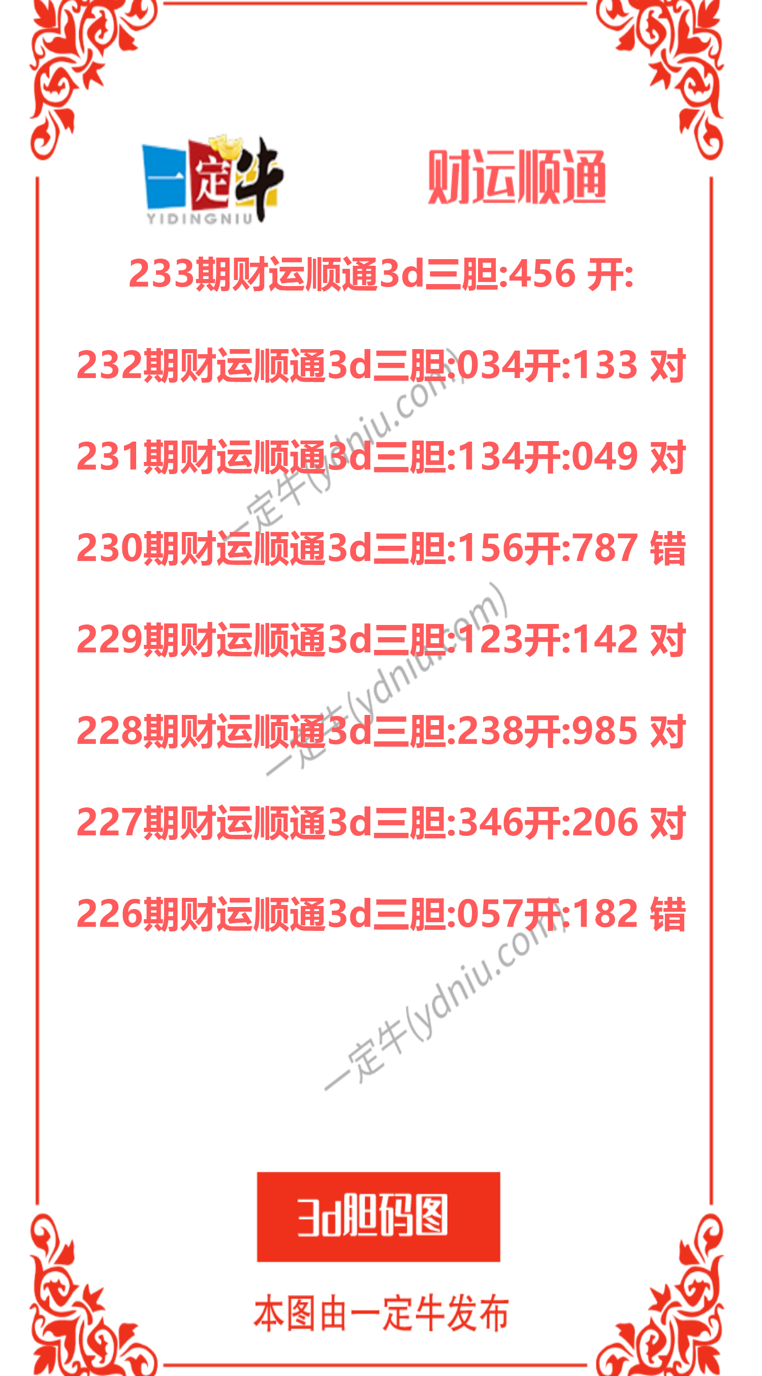 233期财运顺通3d三胆图谜