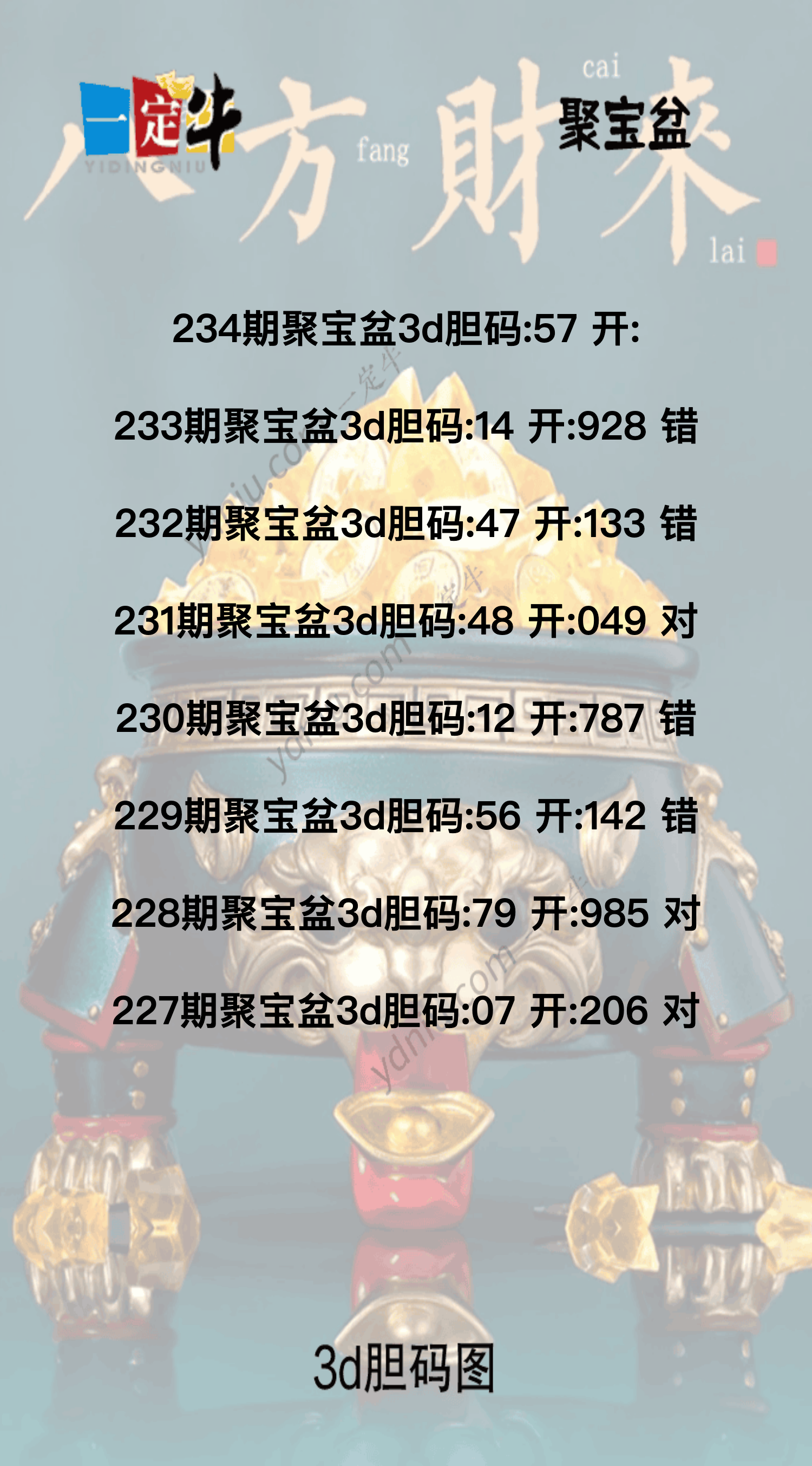 234期聚宝盆3d胆码图谜