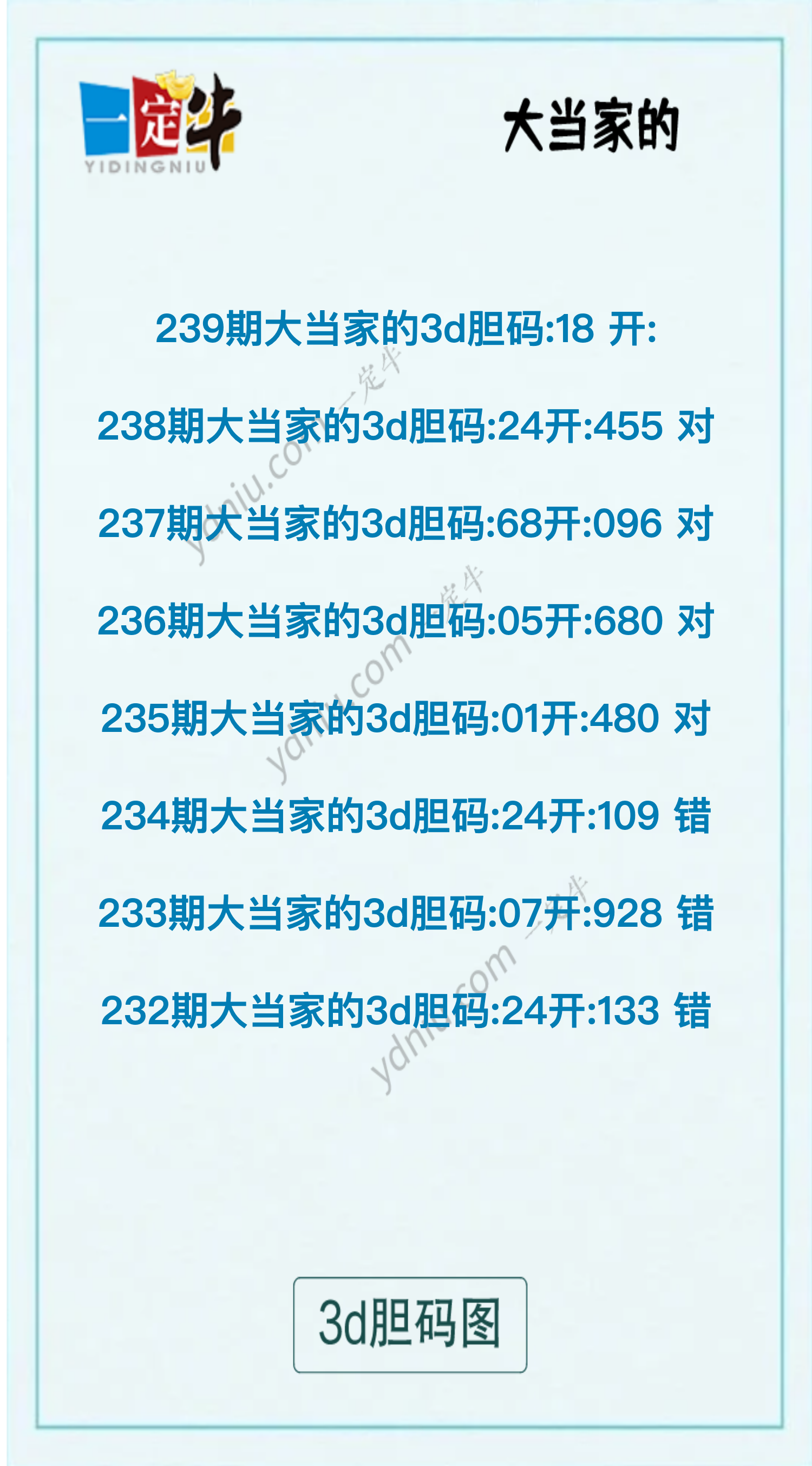 239期大当家的3d双胆图谜