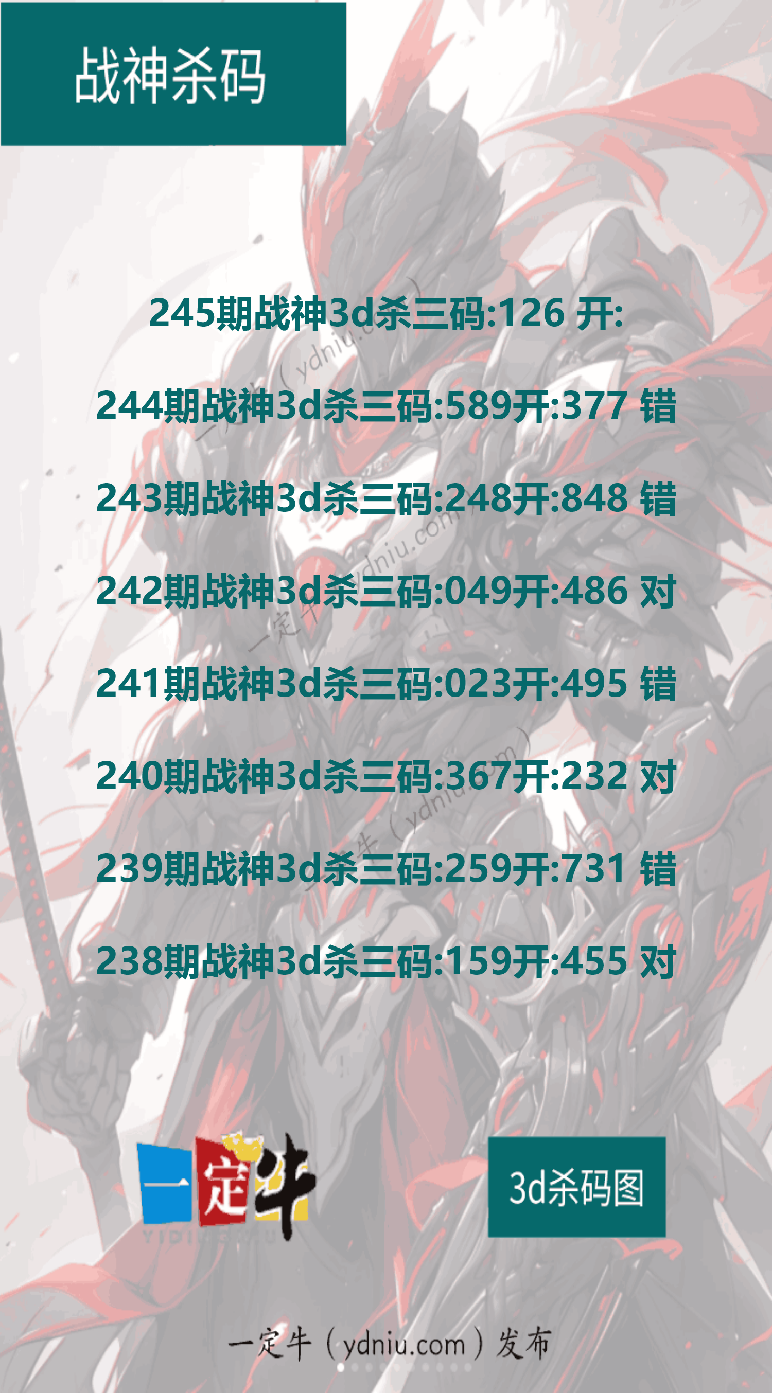 245期3d今日图谜战神杀码图