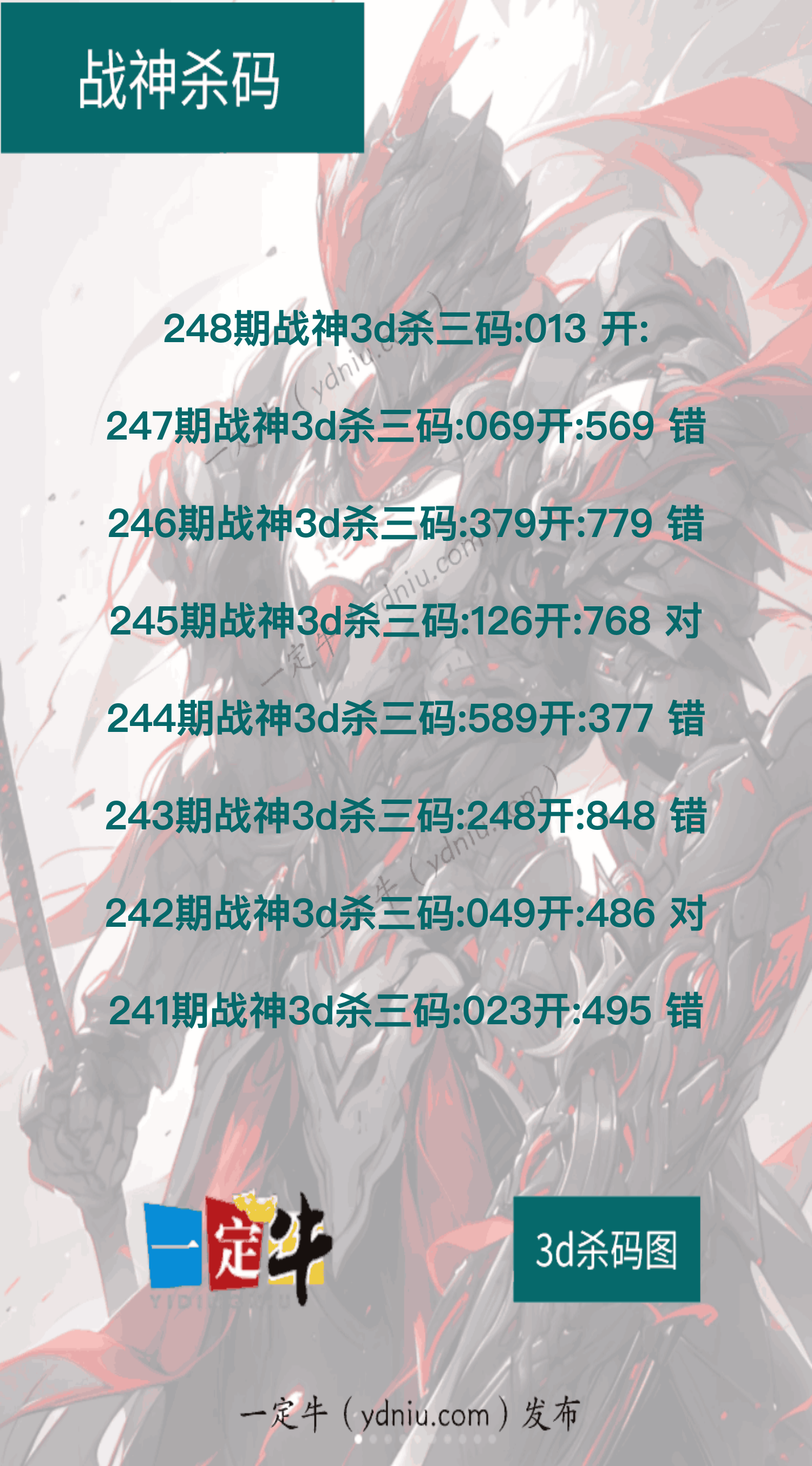 248期3d今日图谜战神杀码图