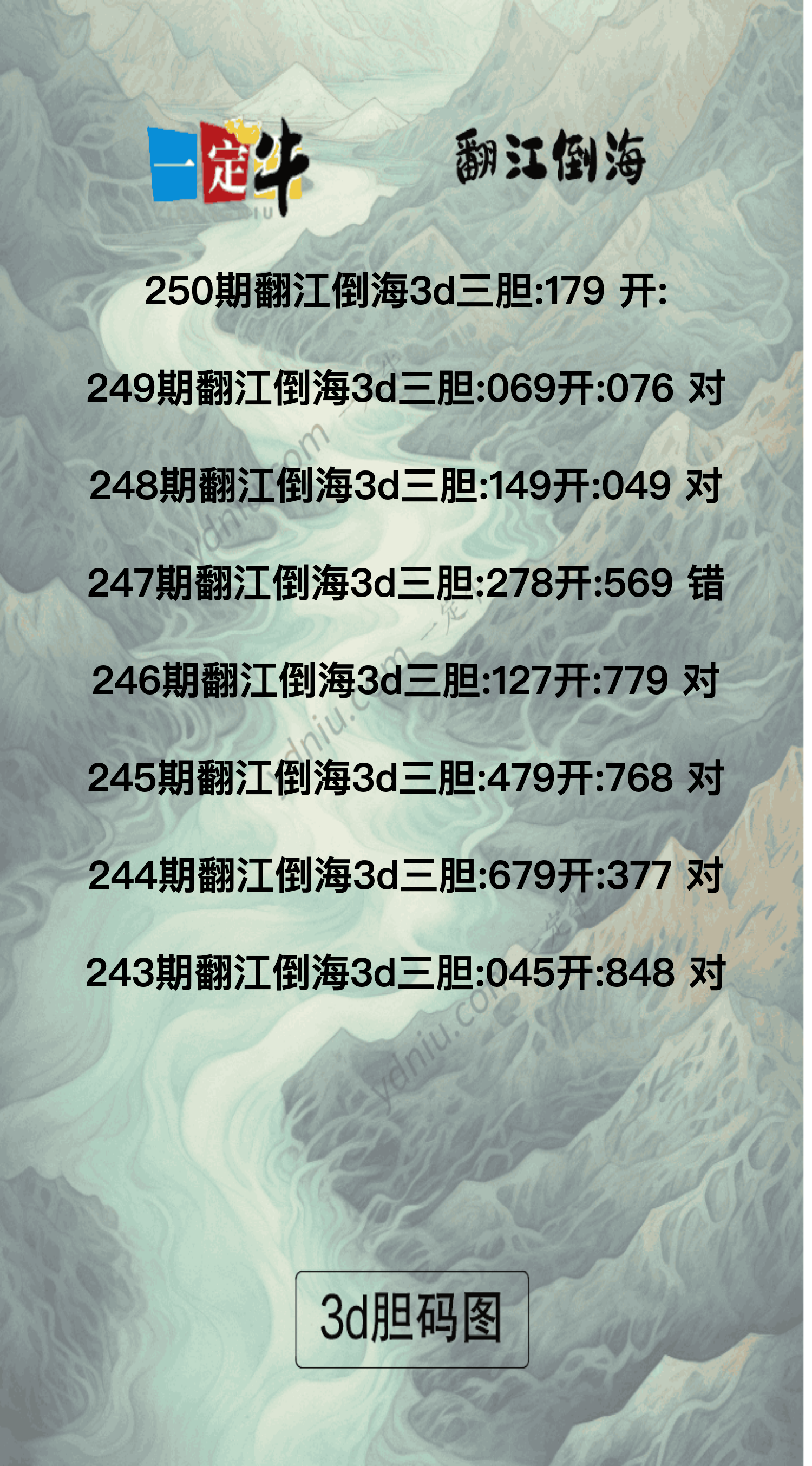 250期翻江倒海3d胆码图谜