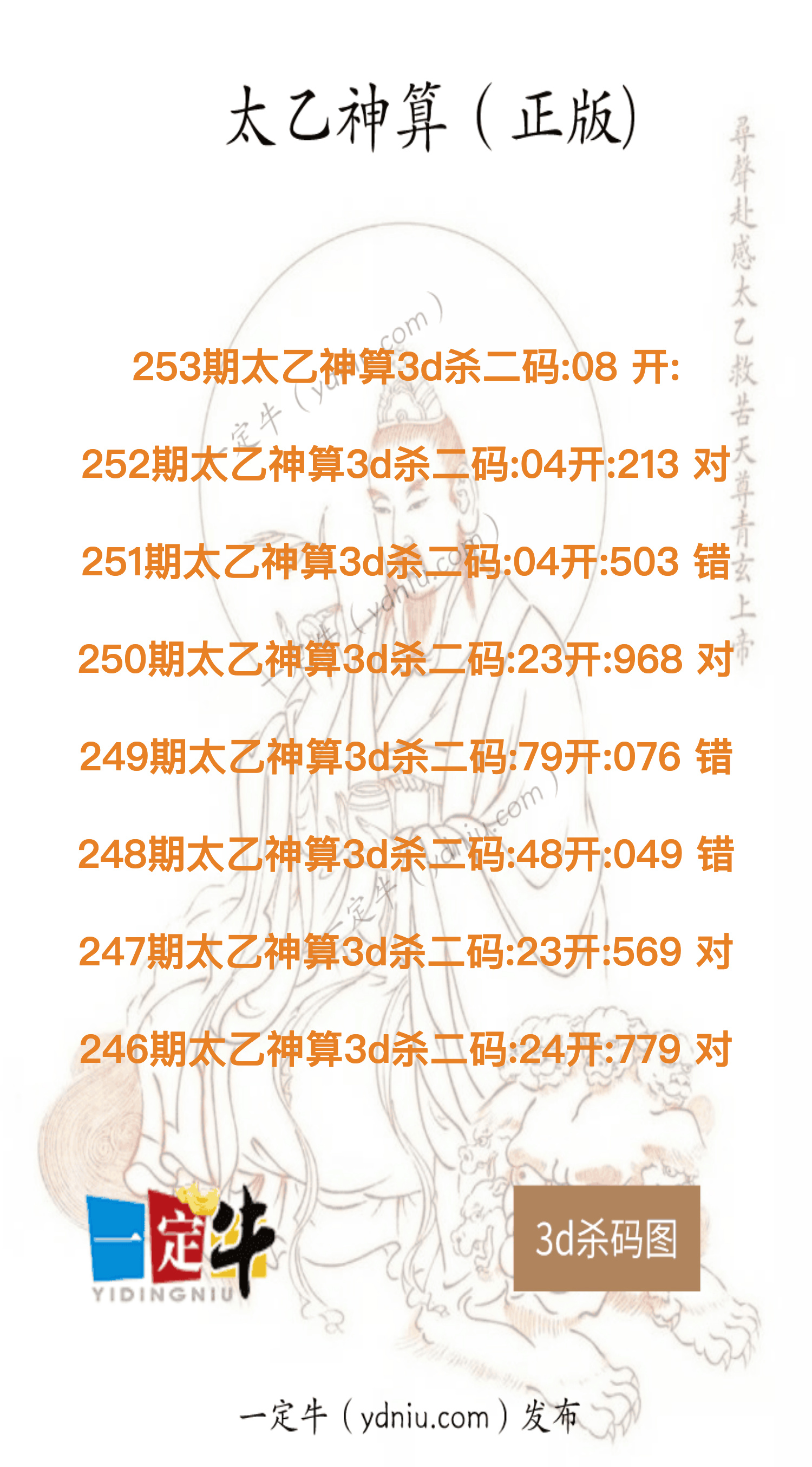 253期3d图谜太乙神算杀码图