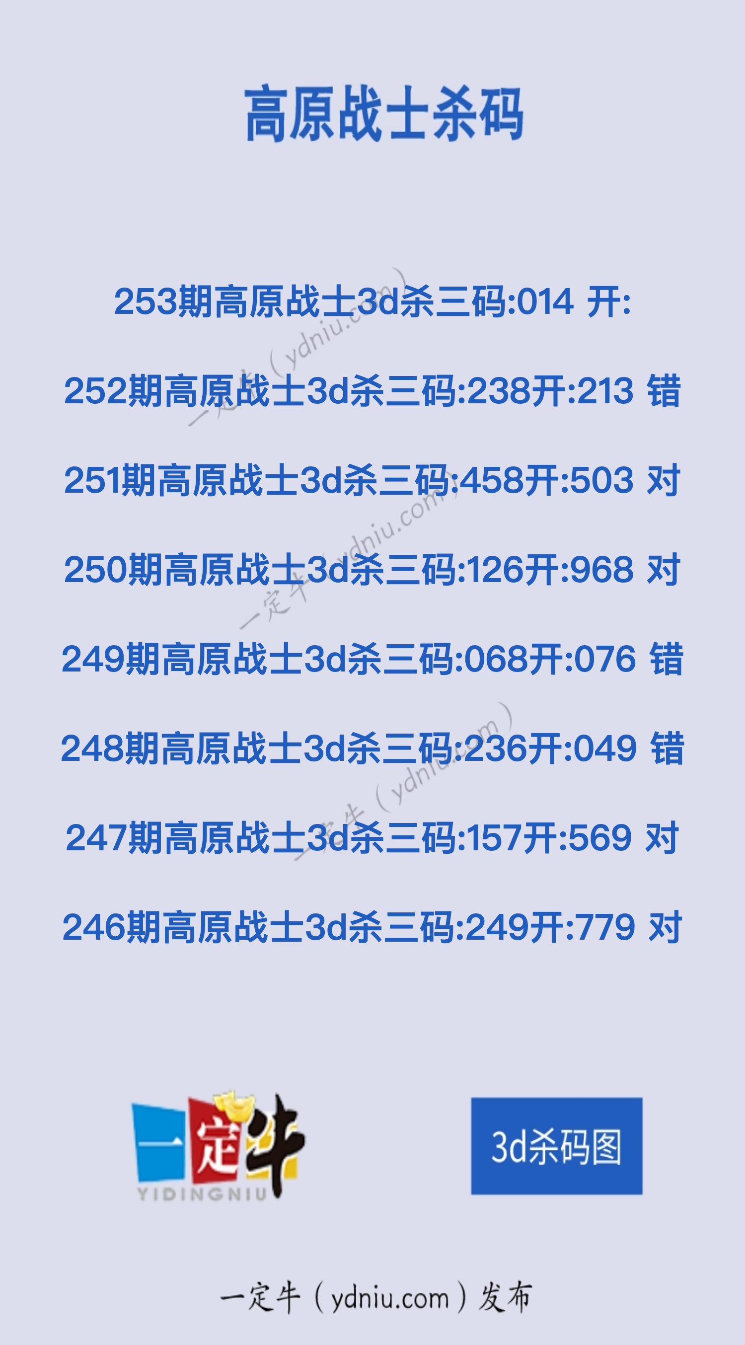 253期3d图谜高原战士杀码图