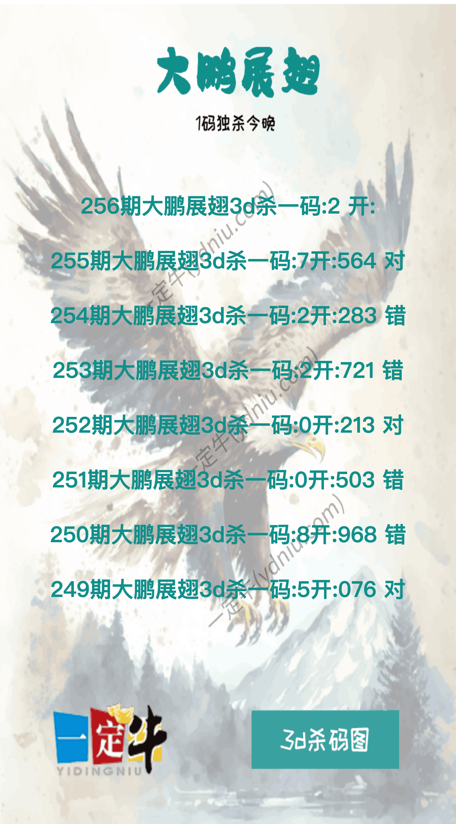 256期3d图谜大鹏展翅杀码